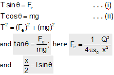 1281_Equilibrium of Charge7.png